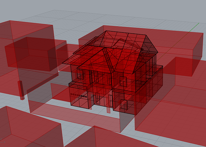 model daylighting