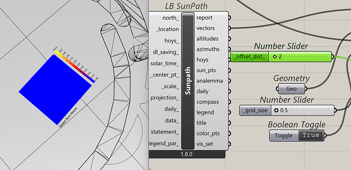 hours_sunlight
