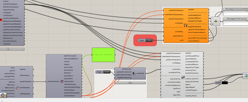 No data: adaptive comfort chart - Ladybug Tools | Forum