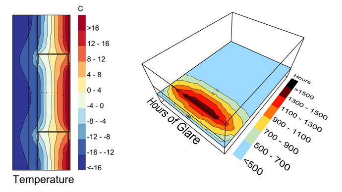 Contour of planar meshes