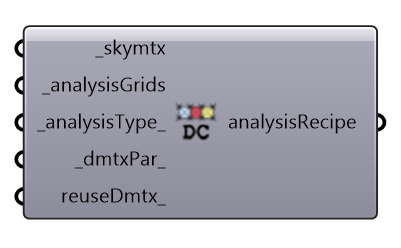 DC_Grid-based_Daylight_Recipe