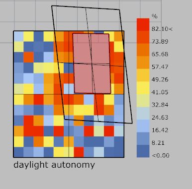 Box_DA_skylight