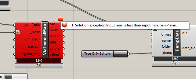 FailedResults_underAMonth_GHerror