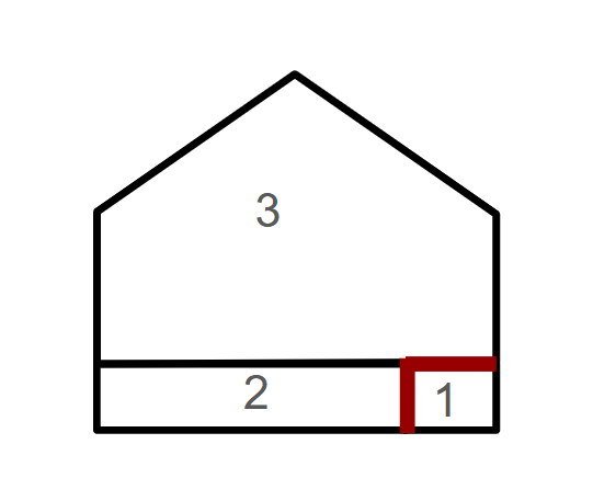 air boundary between zones