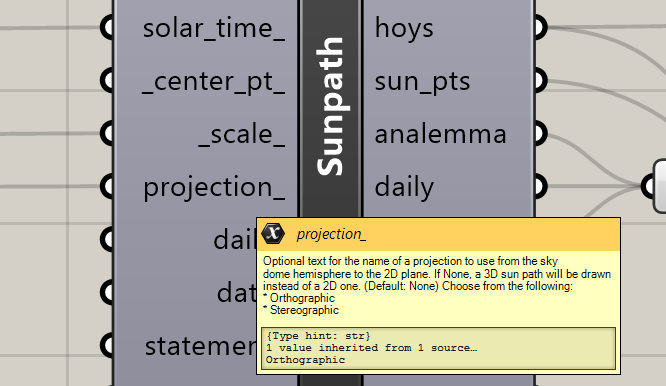 SunPathProjection