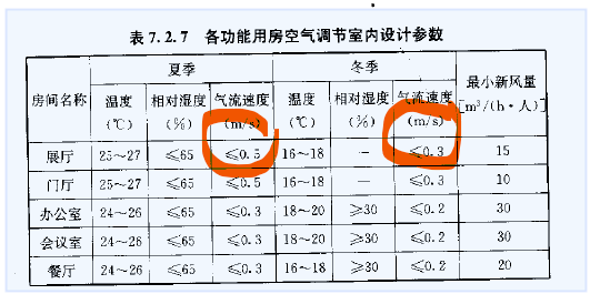 屏幕截图 2021-03-18 154901